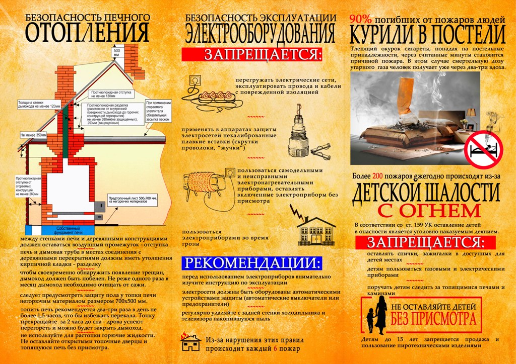 Безопасность при печном отоплении